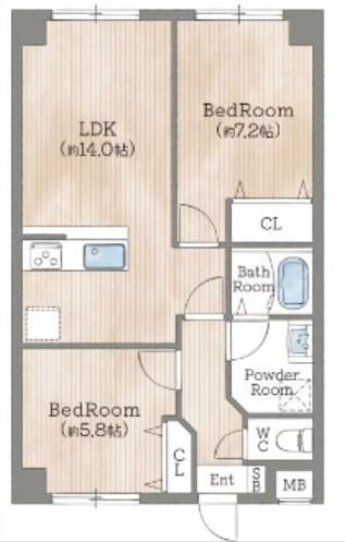 写真:物件の写真