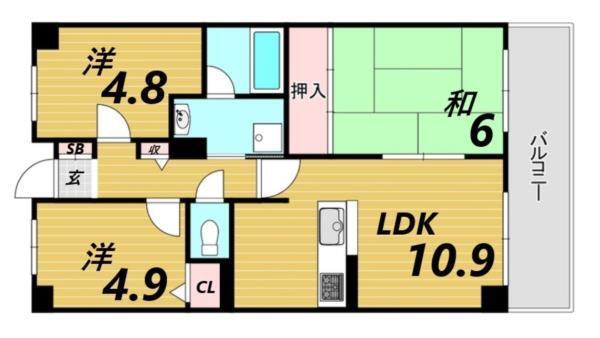 写真:物件の写真