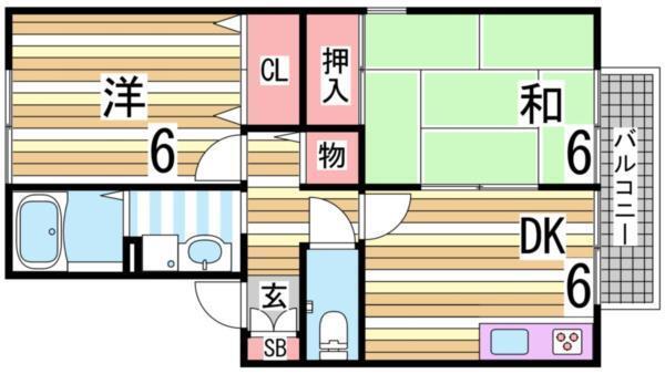 写真:物件の写真