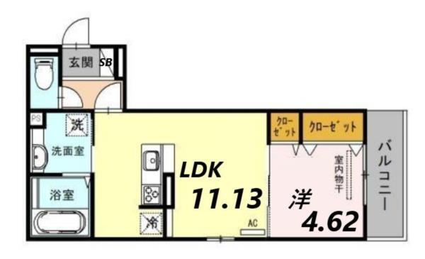 写真:物件の写真