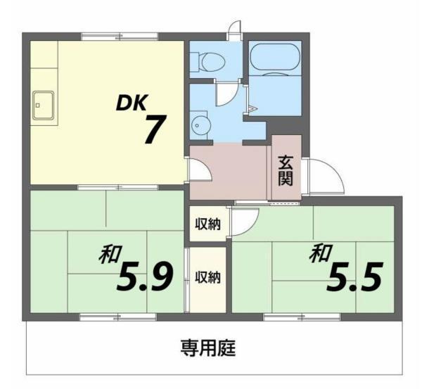 写真:物件の写真