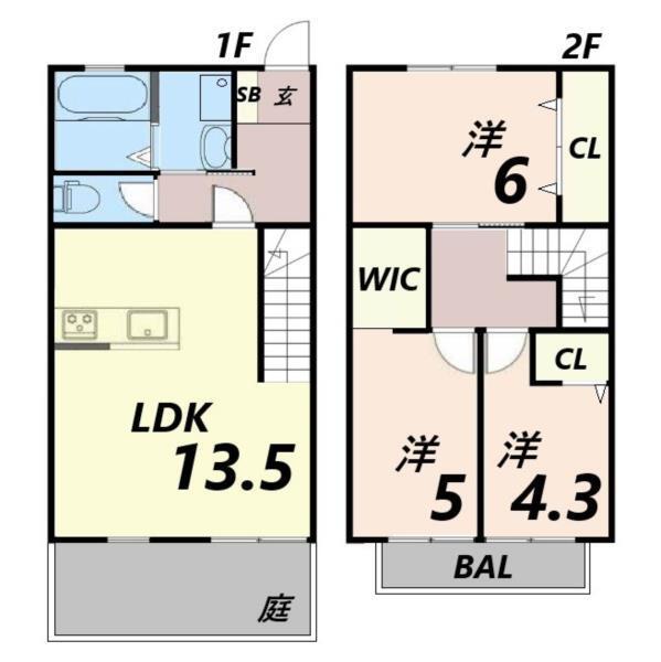 写真:物件の写真