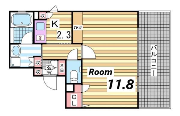 写真:物件の写真