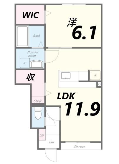 写真:物件の写真