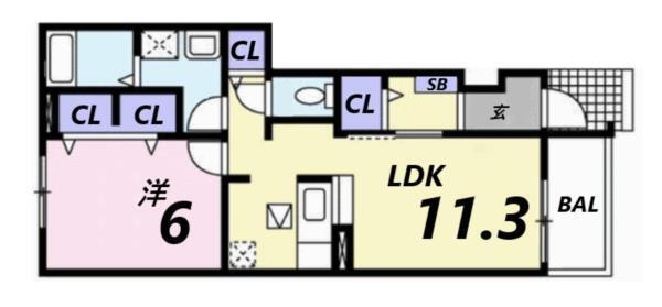写真:物件の写真