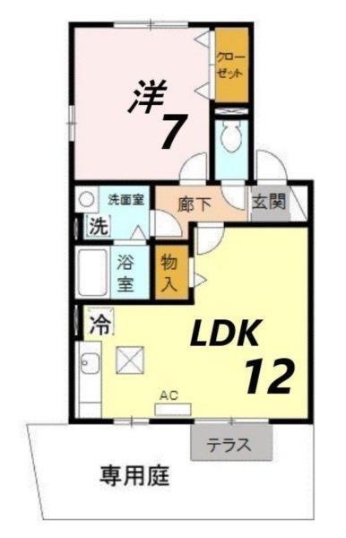 写真:物件の写真