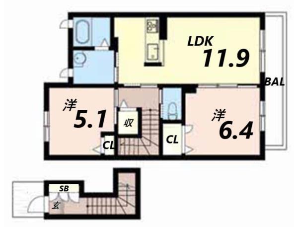 写真:物件の写真