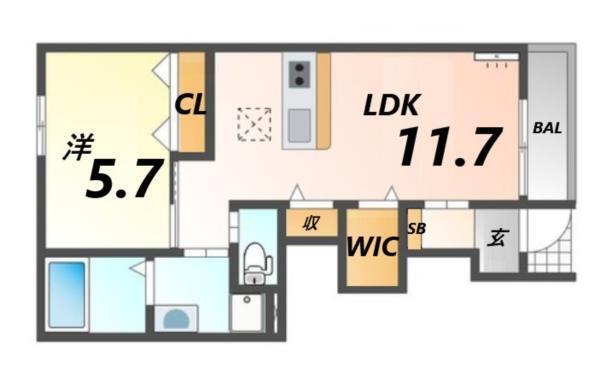写真:物件の写真