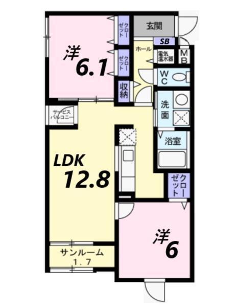 写真:物件の写真