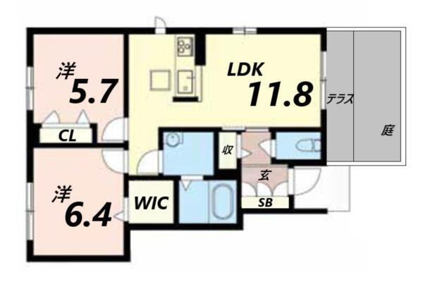 写真:物件の写真