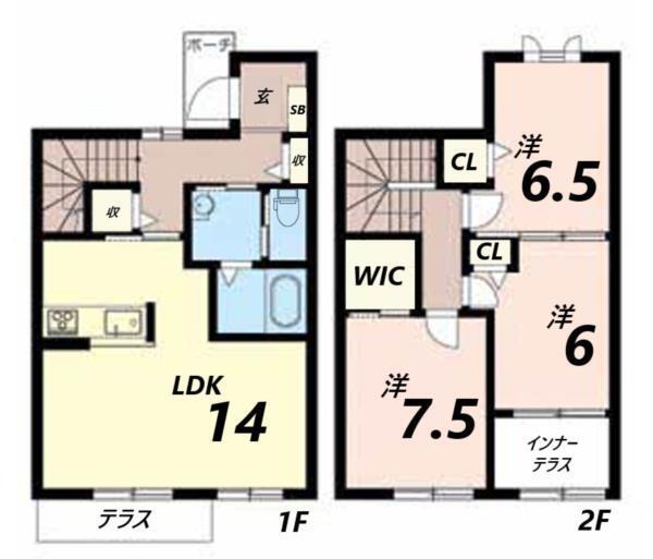 写真:物件の写真