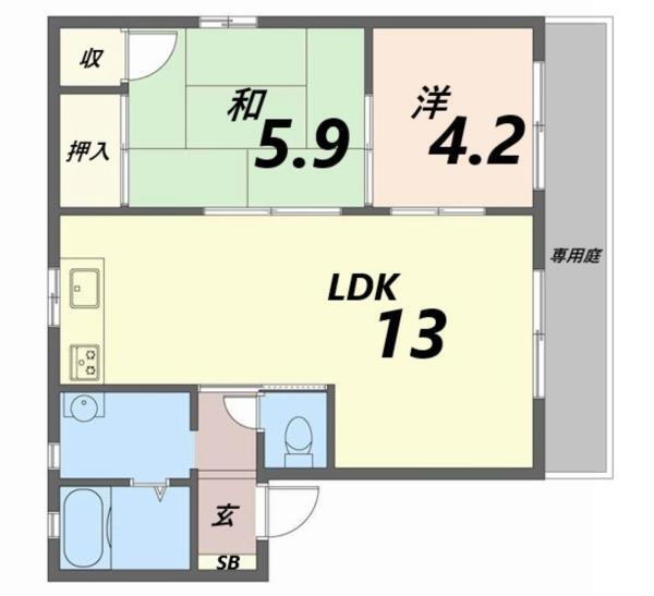 写真:物件の写真