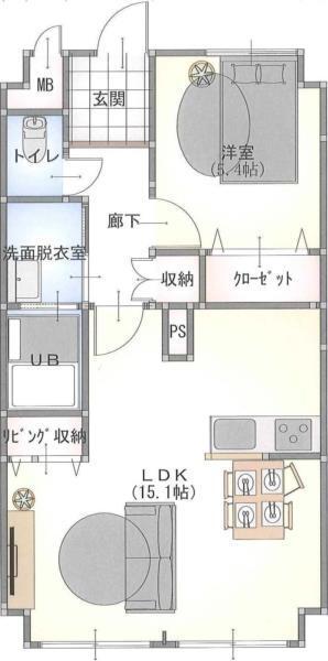 写真:物件の写真