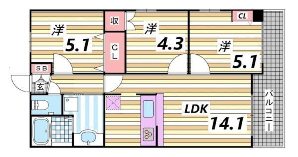 写真:物件の写真
