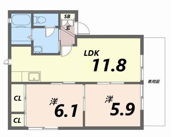写真:物件の写真