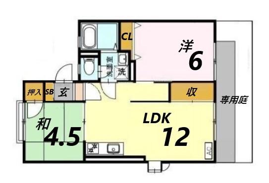 写真:物件の写真