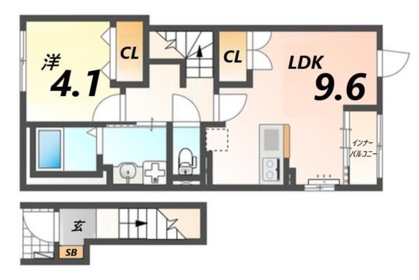 写真:物件の写真