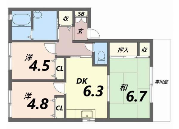写真:物件の写真