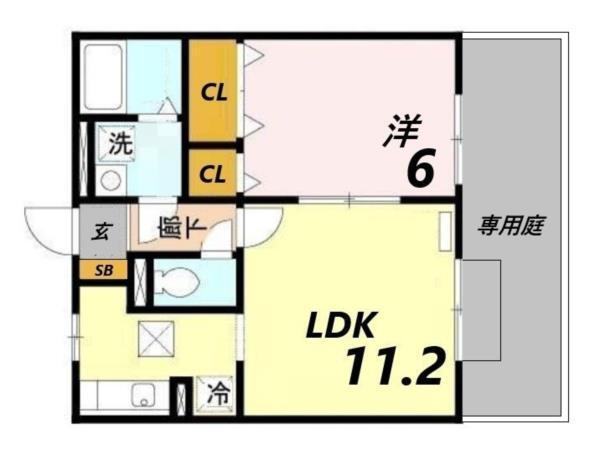 写真:物件の写真