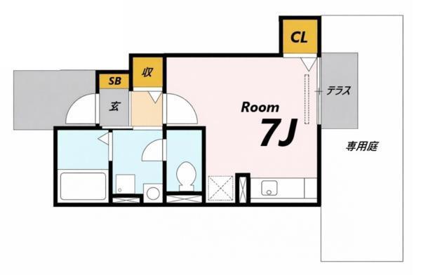 写真:物件の写真