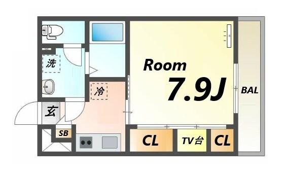 写真:物件の写真