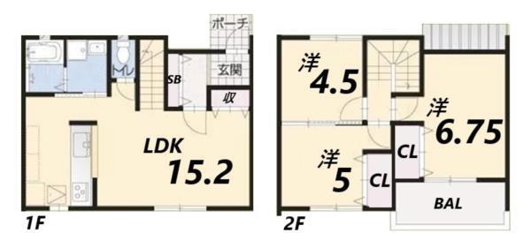 写真:物件の写真