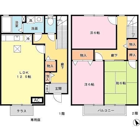 写真:物件の写真