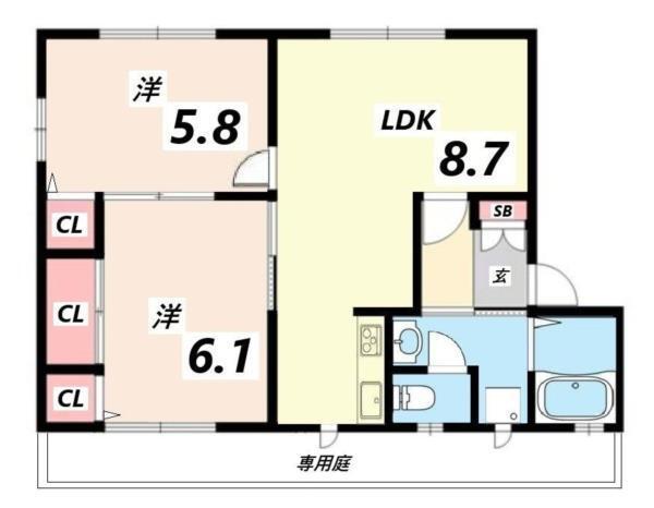 写真:物件の写真