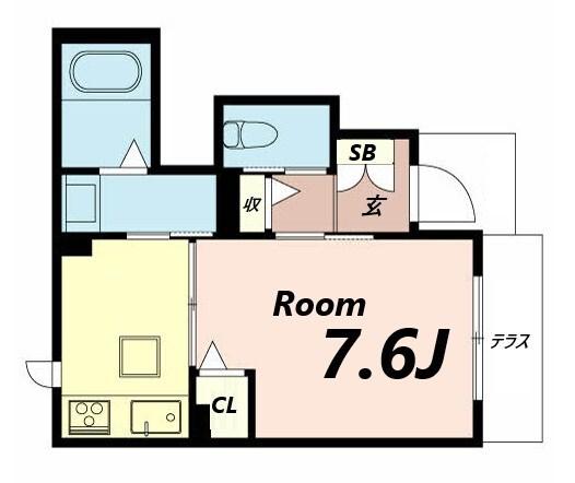 写真:物件の写真