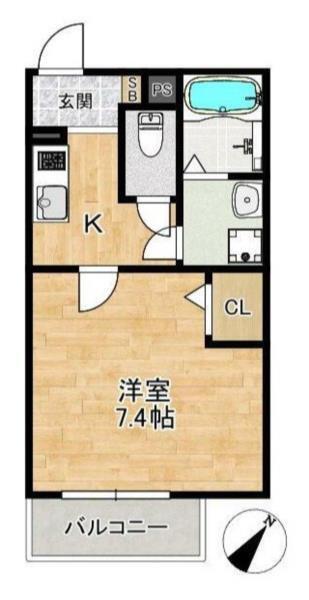 写真:物件の写真