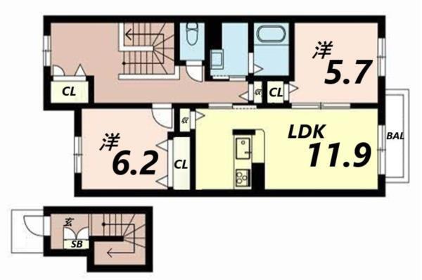 写真:物件の写真