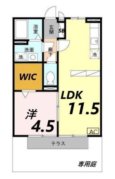 写真:物件の写真