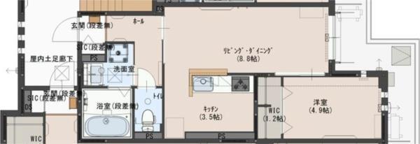 写真:物件の写真