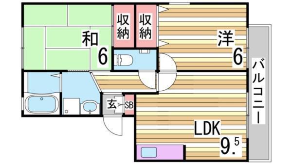 写真:物件の写真