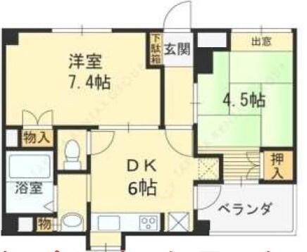 写真:物件の写真