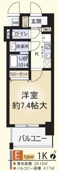 写真:物件の写真