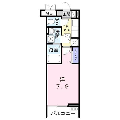 オート・プラージュ 間取り図画像