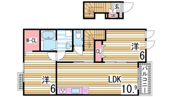 エトワールII 間取り図画像