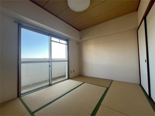 ロイヤルコーポ野田 その他