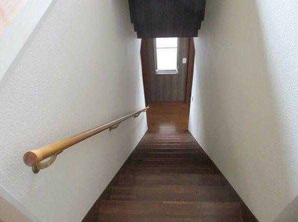 リブレ北新在家 その他