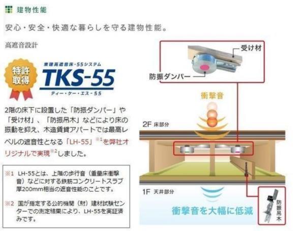 ル・レスト池田 その他