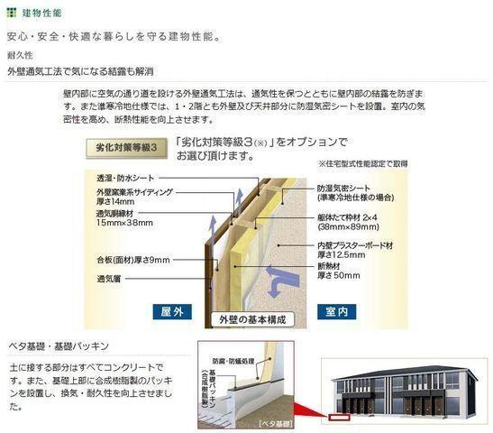 ル・レスト池田 その他