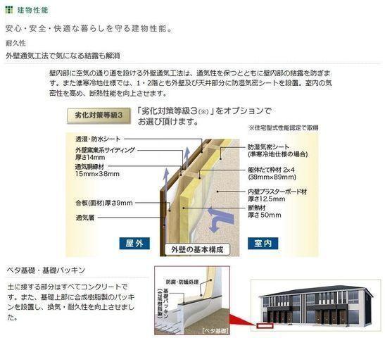 ル・レスト池田 その他