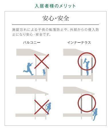 アヴェリア その他