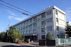 神戸市立岩岡中学校：2457m