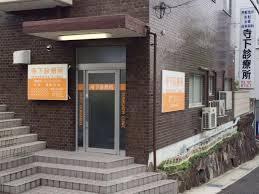 寺下診療所：523m