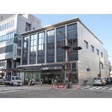 三井住友銀行 板宿支店：267m