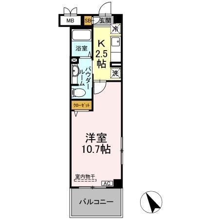写真:物件の写真