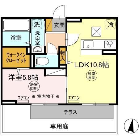 写真:物件の写真