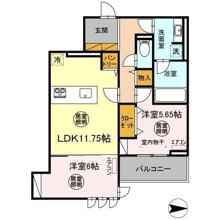 写真:物件の写真